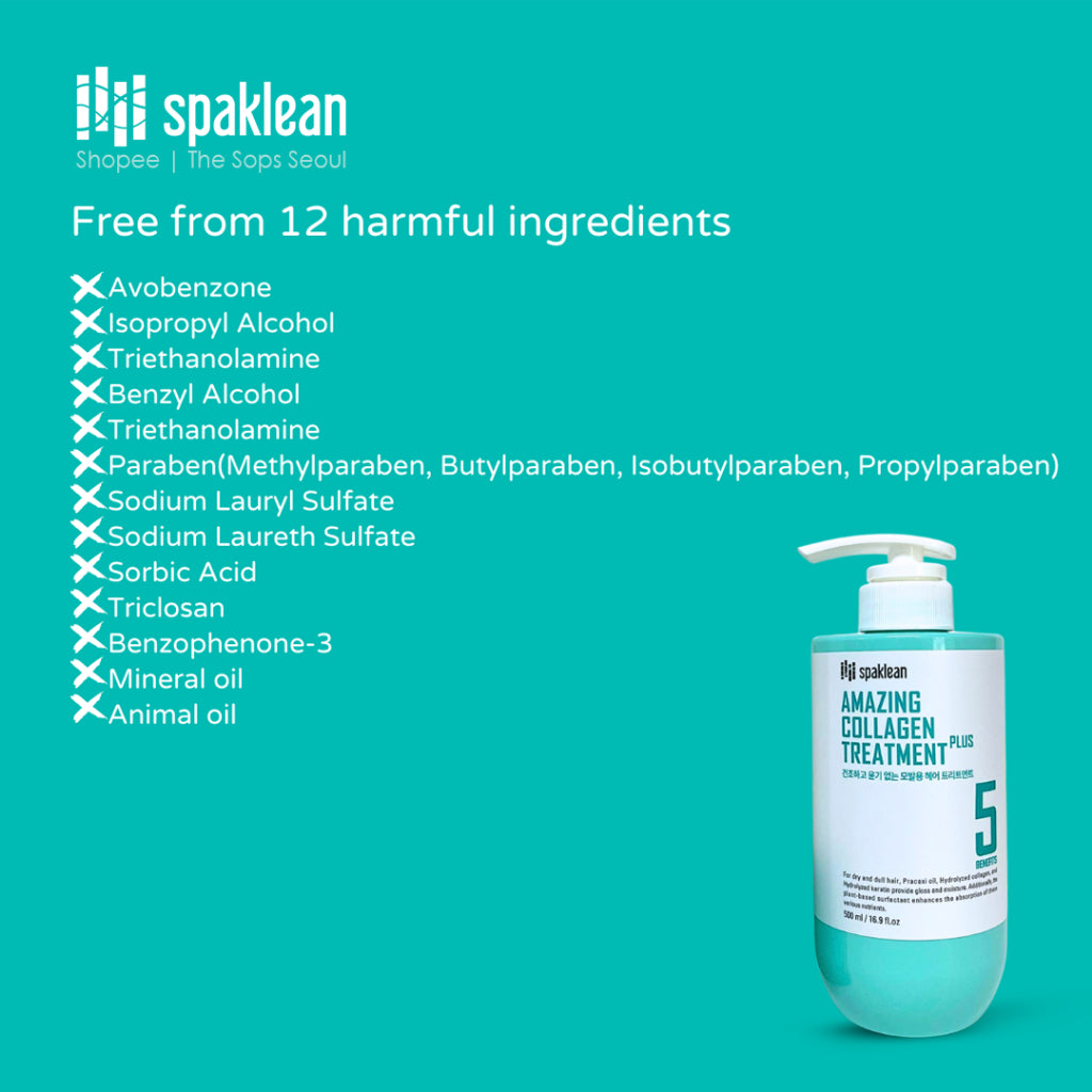 Spaklean Amazing Collagen Scalp Shampoo & Treatment Set