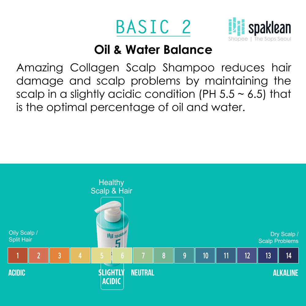 Spaklean Amazing Collagen Scalp Shampoo (500ml)