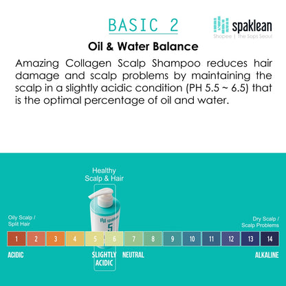 Spaklean Amazing Collagen Scalp Shampoo (500ml)