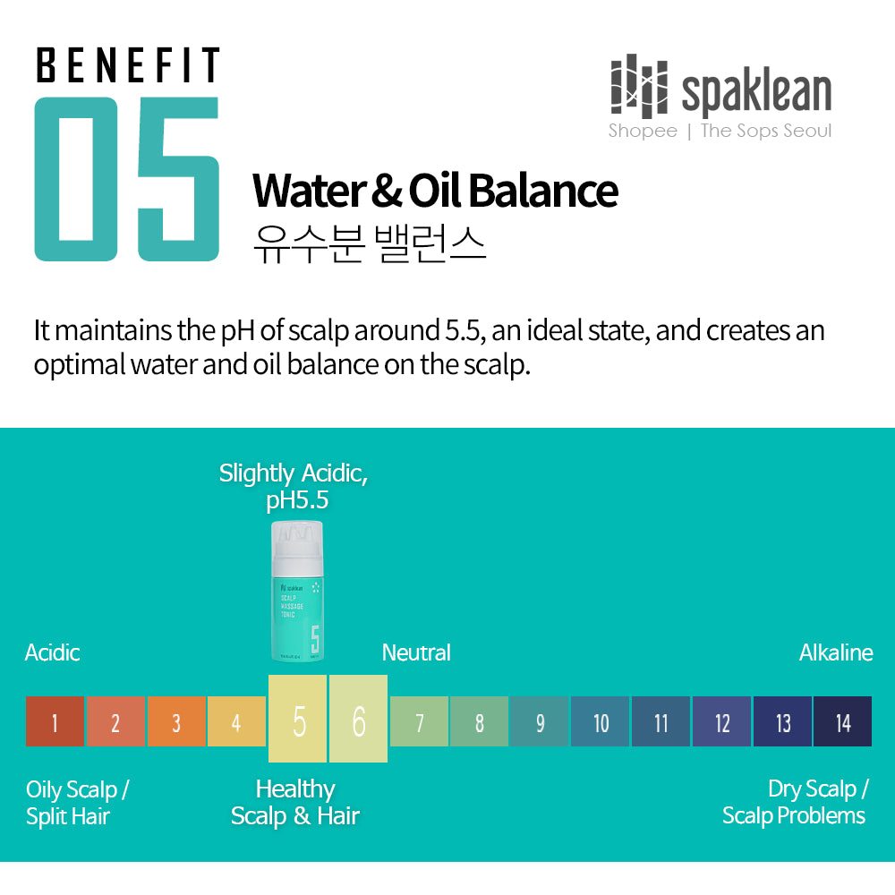 Spaklean Amazing Collagen Scalp Massage Tonic (120ml)