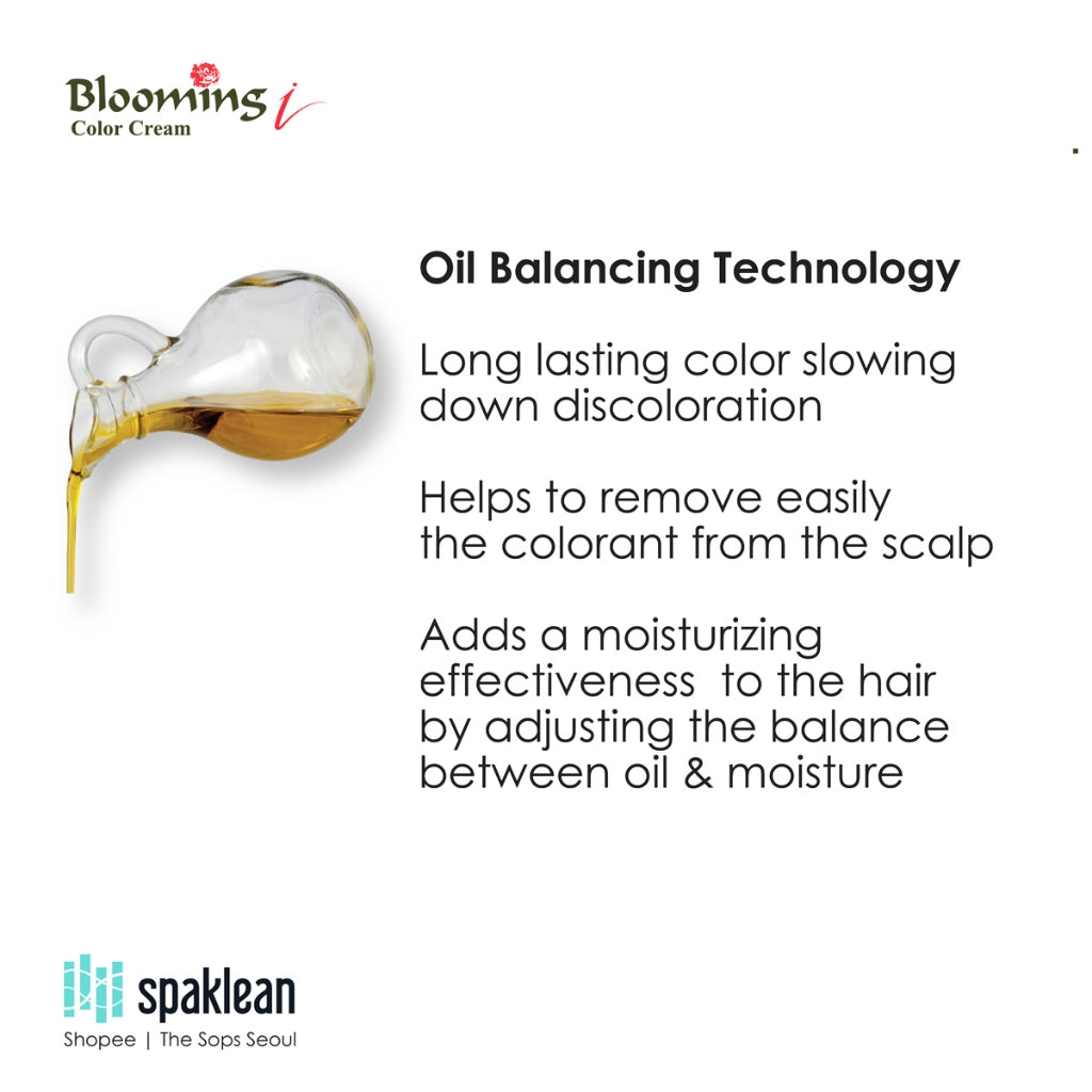 Spaklean Blooming I Color Cream