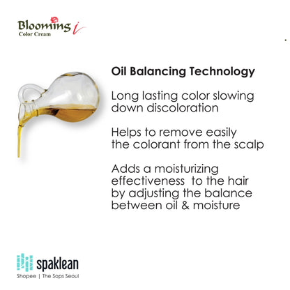 Spaklean Blooming I Color Cream