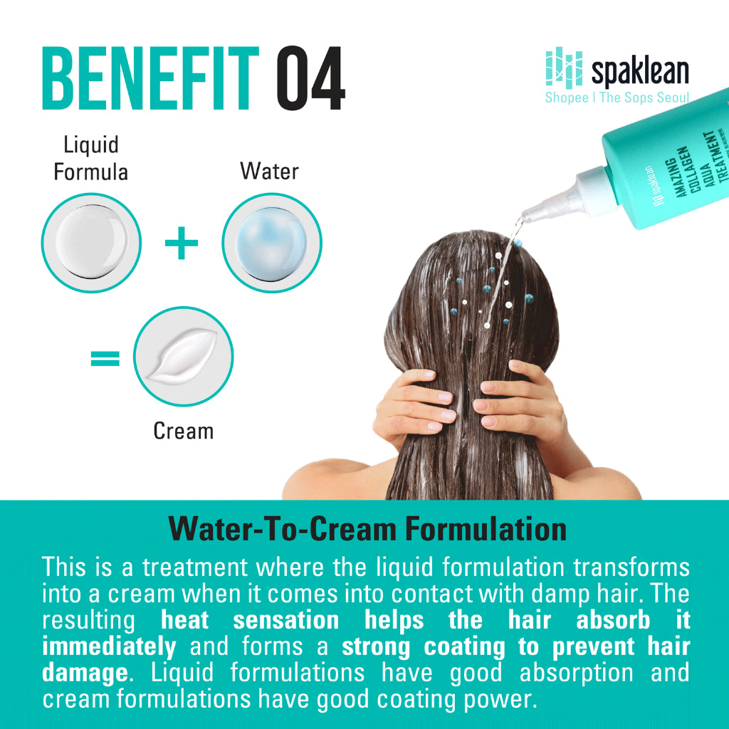 Spaklean Amazing Collagen Aqua Treatment (300ml)