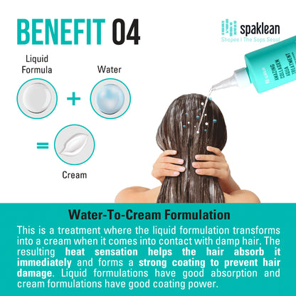 Spaklean Amazing Collagen Aqua Treatment (300ml)