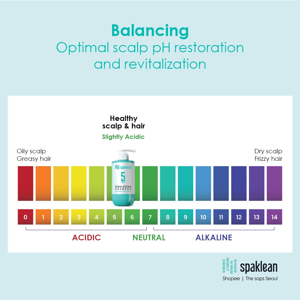 Spaklean Amazing Collagen Rebalancing Shampoo (500ml)