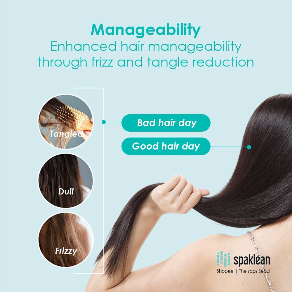 Spaklean Amazing Collagen Rebalancing Shampoo (500ml)